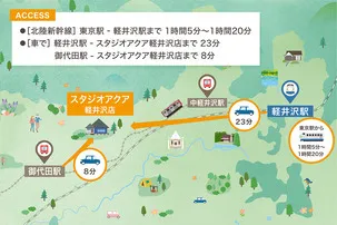 桜咲く軽井沢店へ楽々アクセス！春の撮影旅行がより身近に
